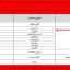 اسامی استان ها و شهرستان های در وضعیت قرمز و نارنجی 1یکشنبه 1 فروردین 1400.jpg